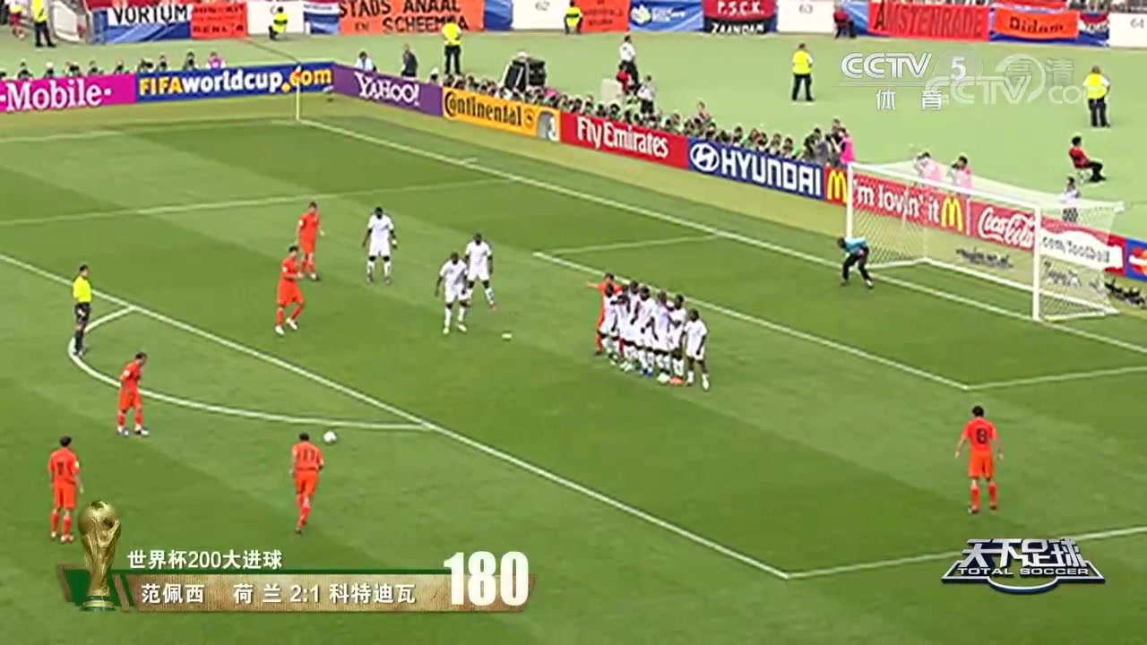 世界杯20天倒计时天足200大进球171-180