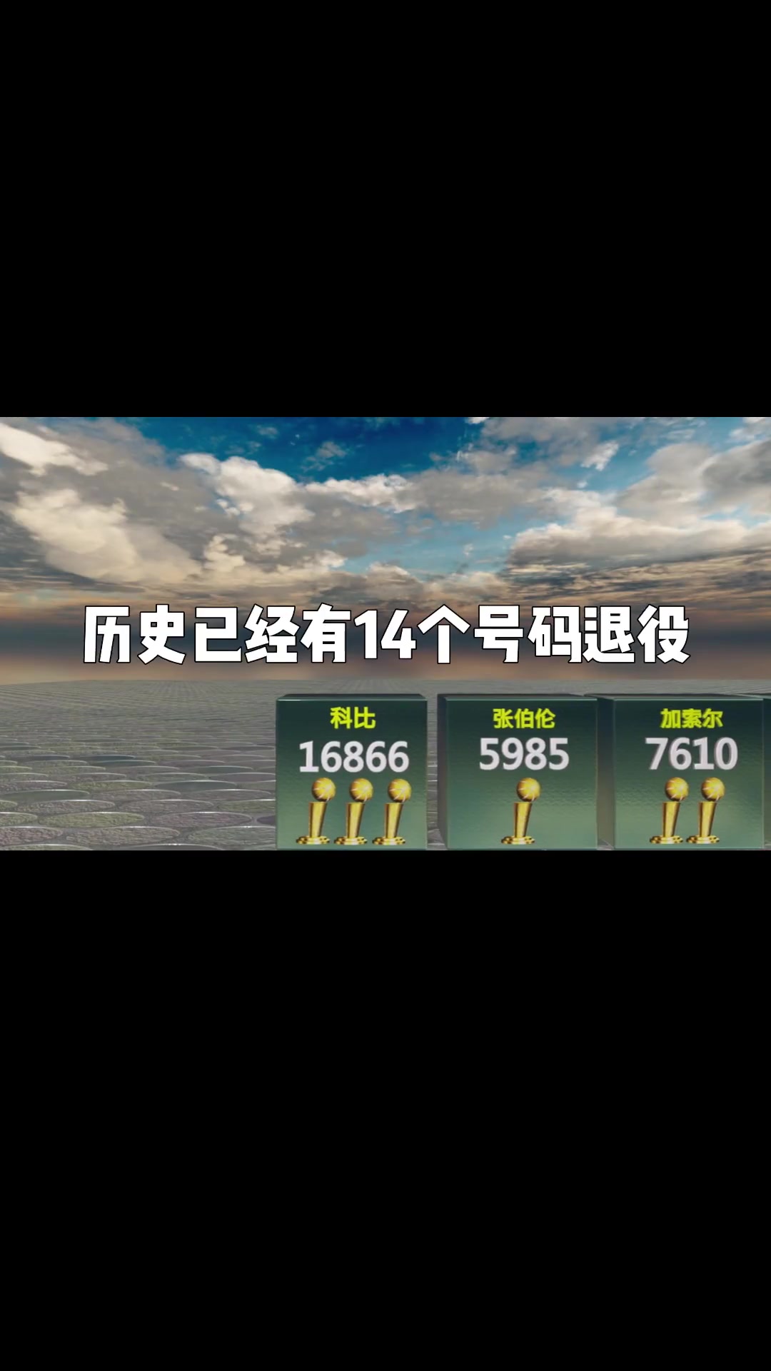 做个盘点：在湖人退役球衣有多难？詹姆斯和浓眉球衣有机会退役吗