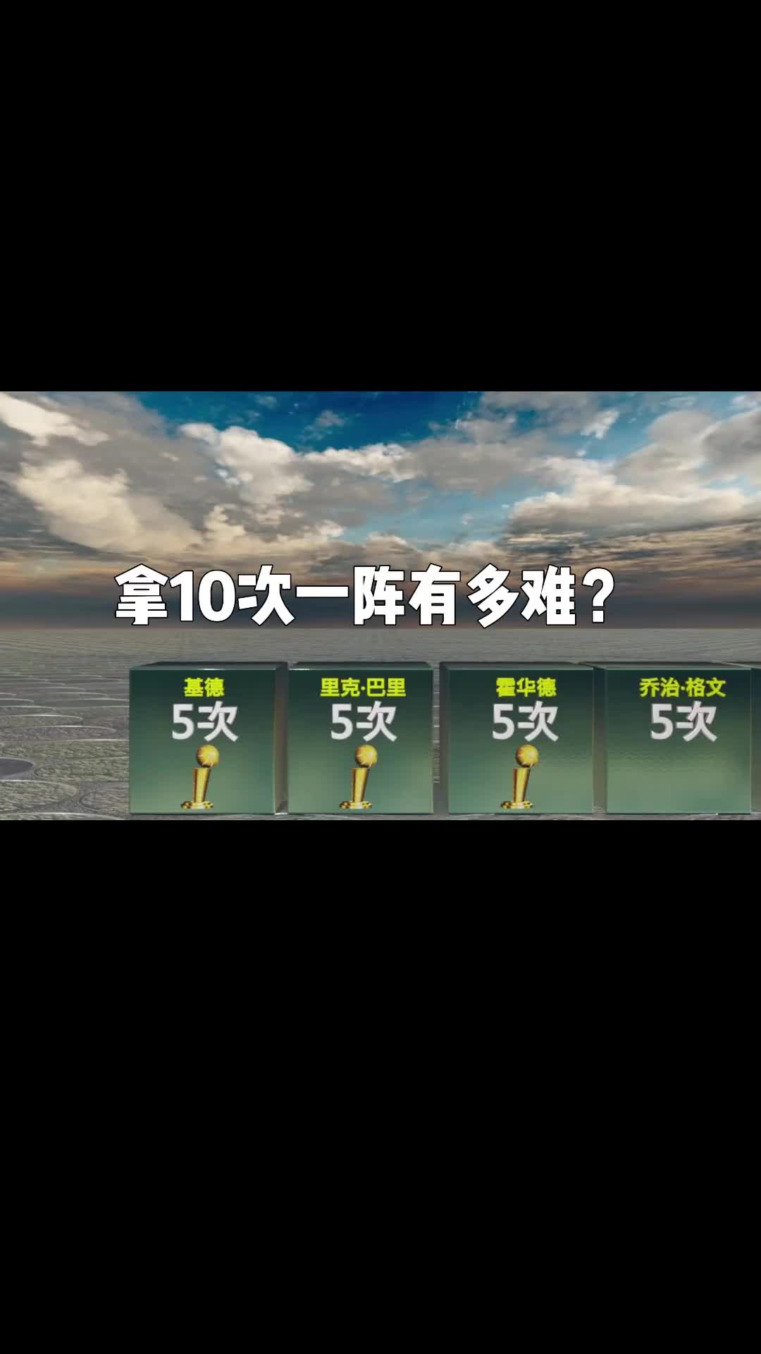 生涯拿10次一阵有多难？NBA历史仅10位超巨做到过！