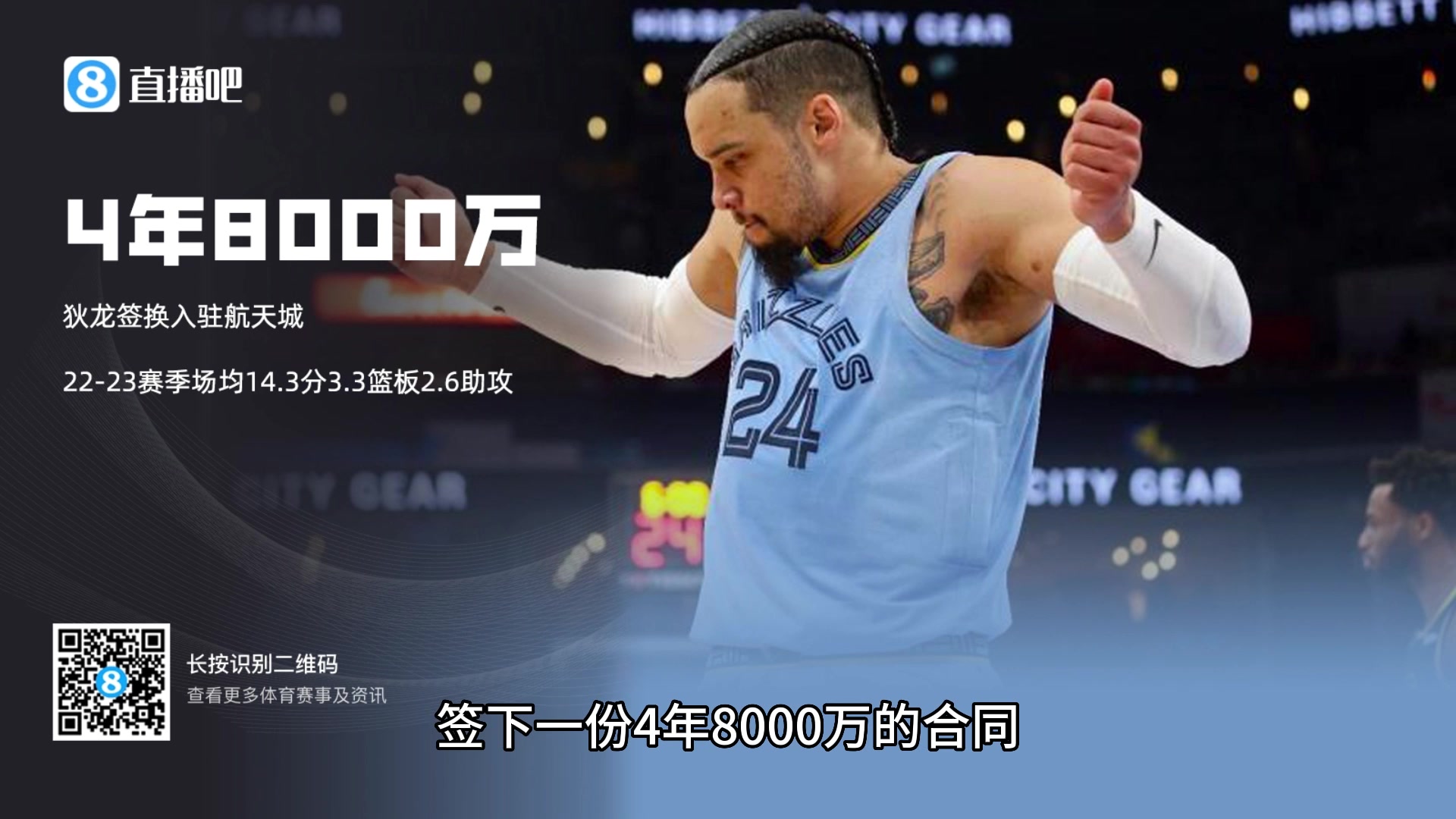 这操作什么水平？Woj：狄龙已与火箭签下一份4年8000万的合同