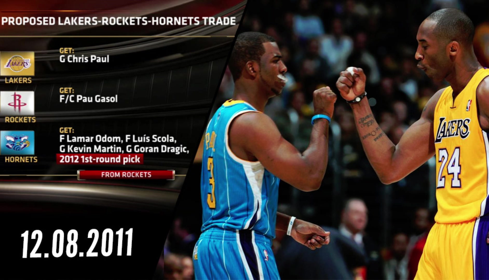 12年前今天，如果没有这次交易否决，整个NBA的格局都被改变？