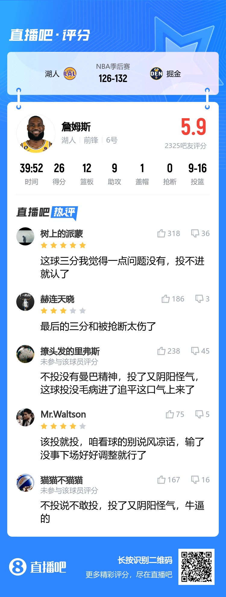 进入直播间或战报，找到评分页面，为球员表现打分！