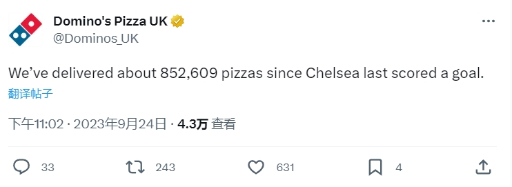 达美乐调侃蓝军：他们上次进球以来，我们已卖出852609份披萨