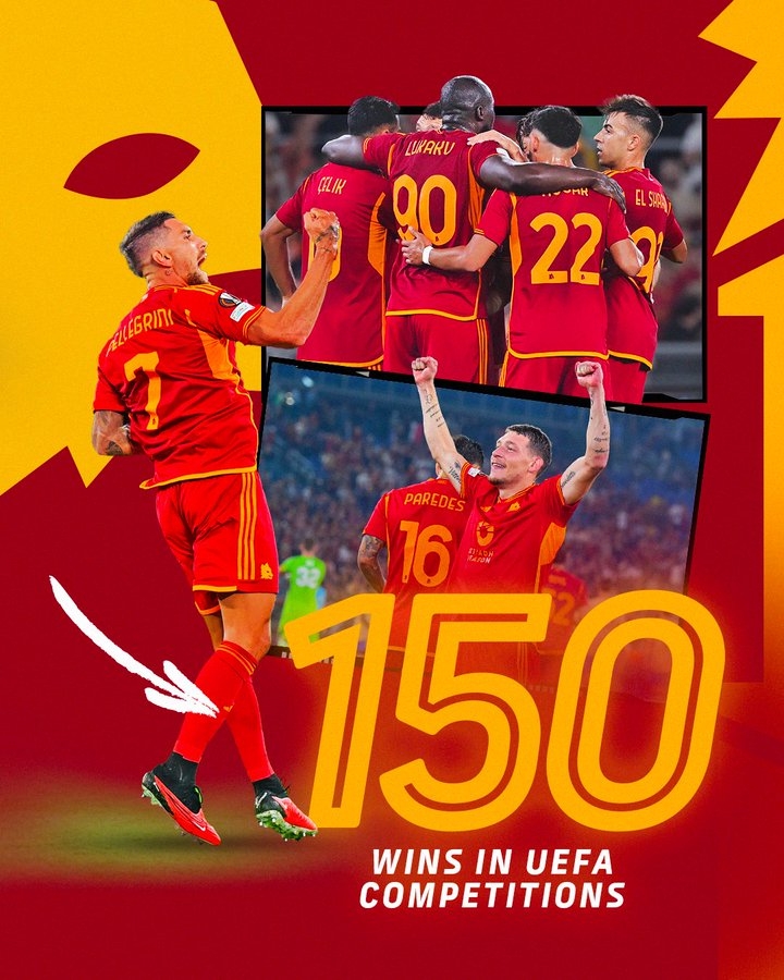 纪念时刻，罗马4-0击败塞尔维特后迎来队史欧战第150场胜利