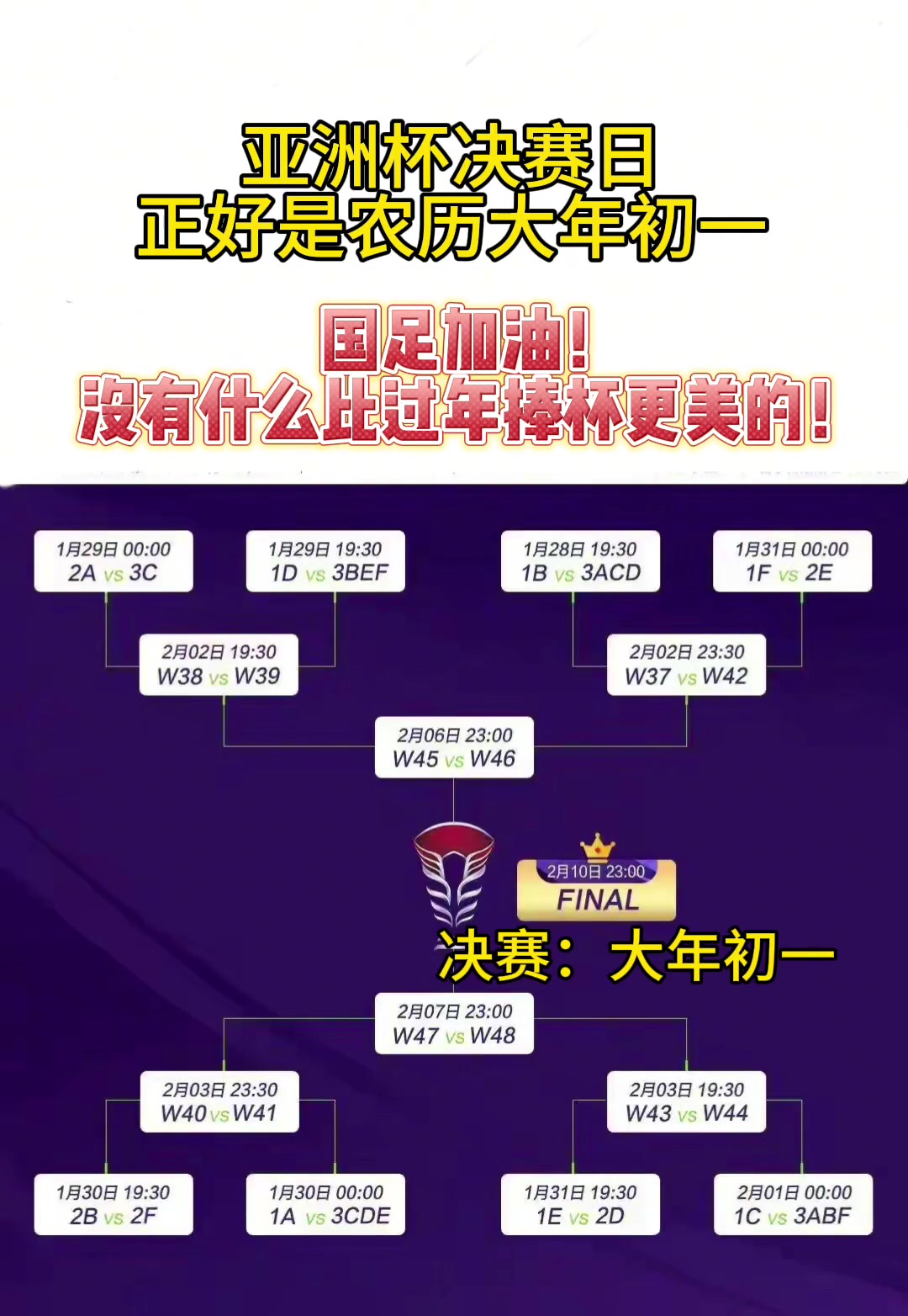 国足有机会吗？亚洲杯决赛正好是大年初一