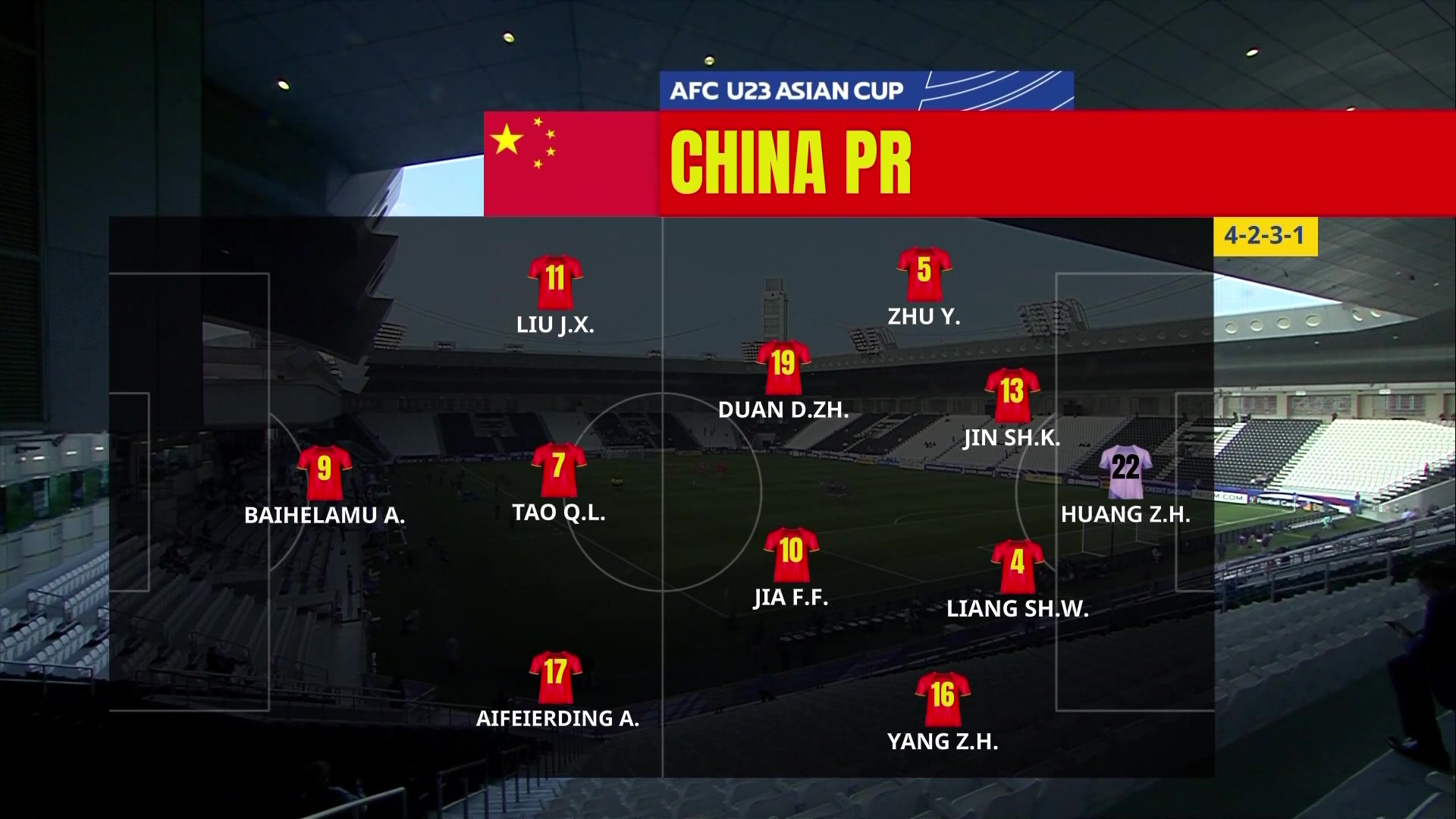 【集锦】U23亚洲杯-开门黑！国奥0-1十人日本 谢文能失单刀