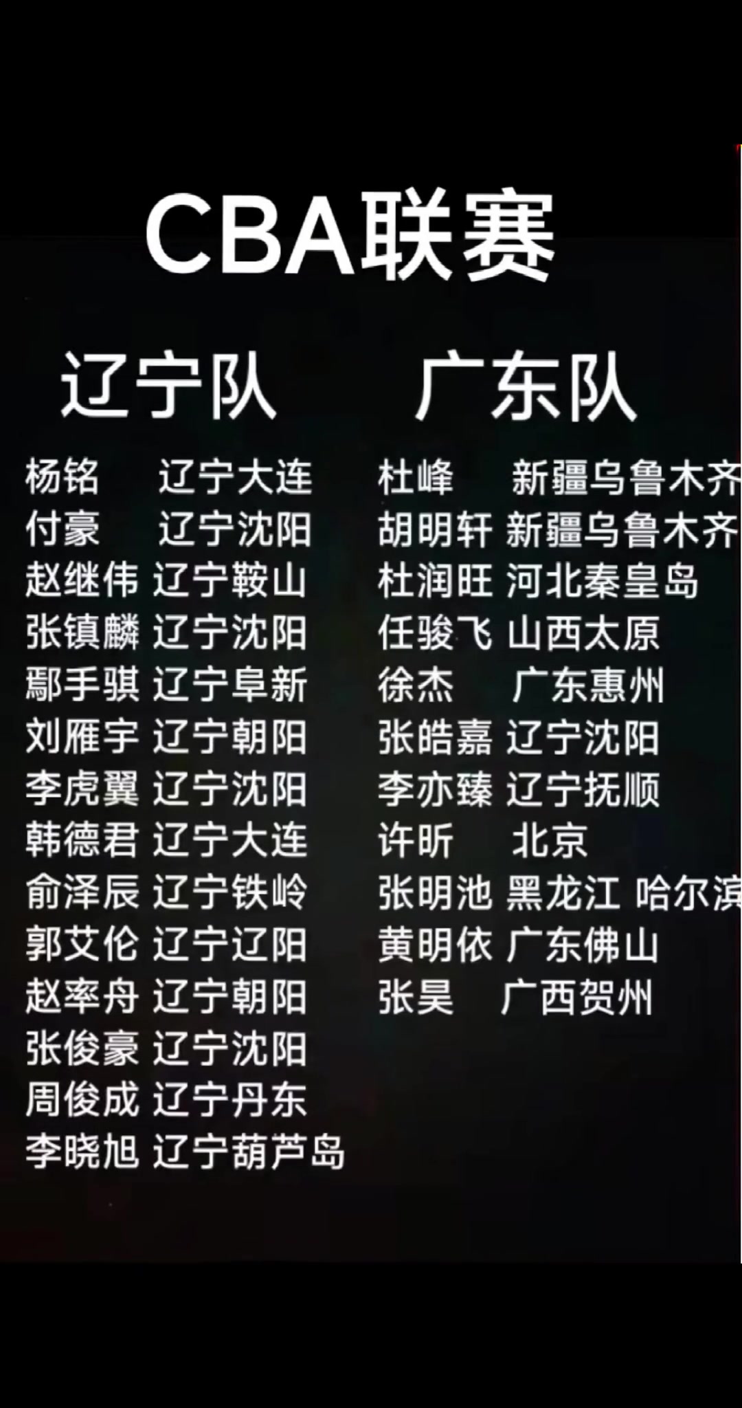 赵继伟说的没错!辽宁男篮队伍真的都是辽宁人