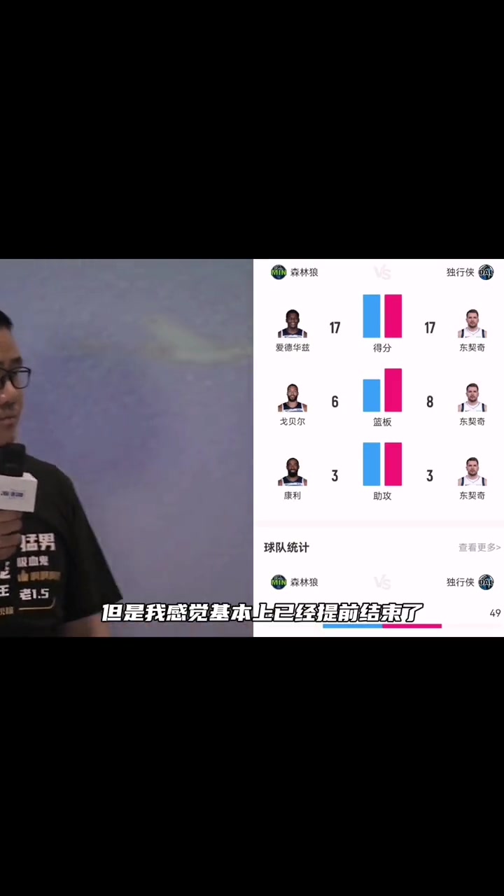 乔治赛后采访谈G5天王山需要怎么准备