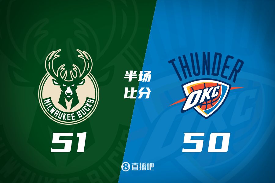 NBA杯决赛上半场：雄鹿5150领先1分雷霆三分17中1