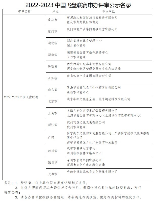 体育总局公示飞盘联赛申办评审结果：14家单位符合办赛要求