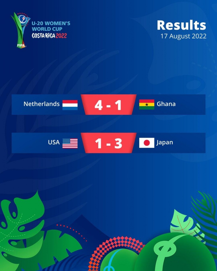 U20女足世界杯：日本3-1美国三连胜进八强 荷兰小组第二晋级