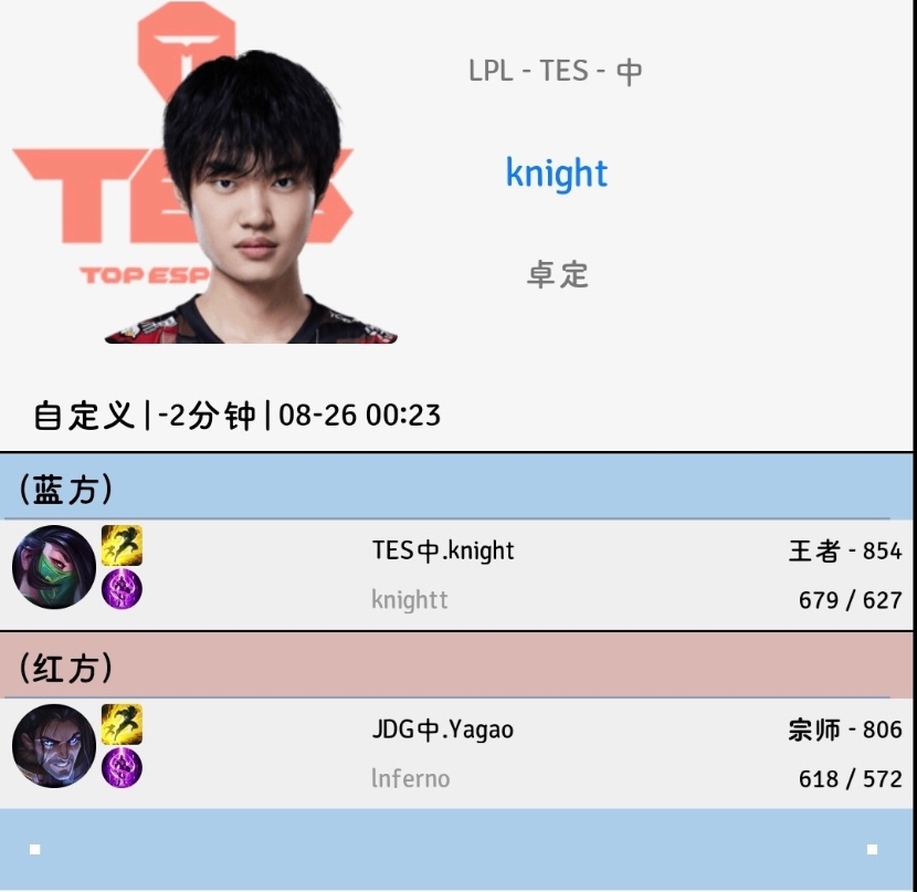 萍乡中单的加练？LPL胜决前 Yagao和Knight自定义Solo