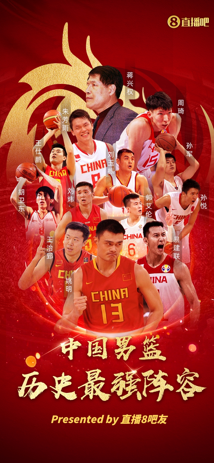 吧友票选「中国男篮最强阵容」名单出炉⛹️姚明、胡卫东领衔