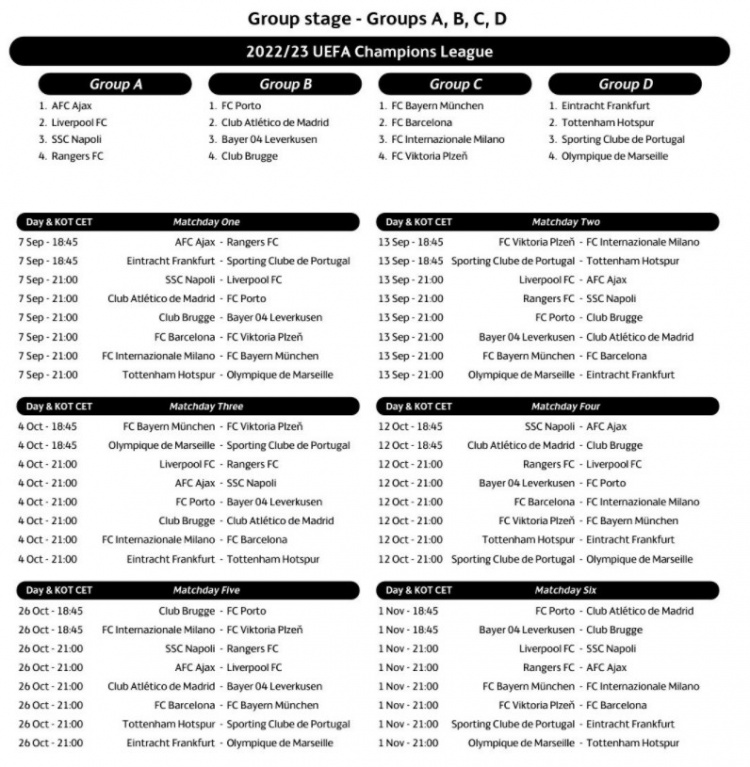 欧冠小组赛D组赛程：9月14日凌晨葡萄牙体育VS热刺