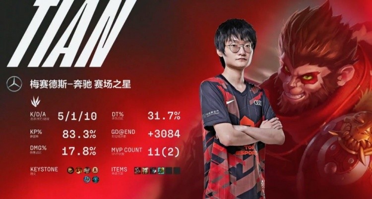 EDG vs TES第一局高光：Tian猴子大闹天宫完美数据