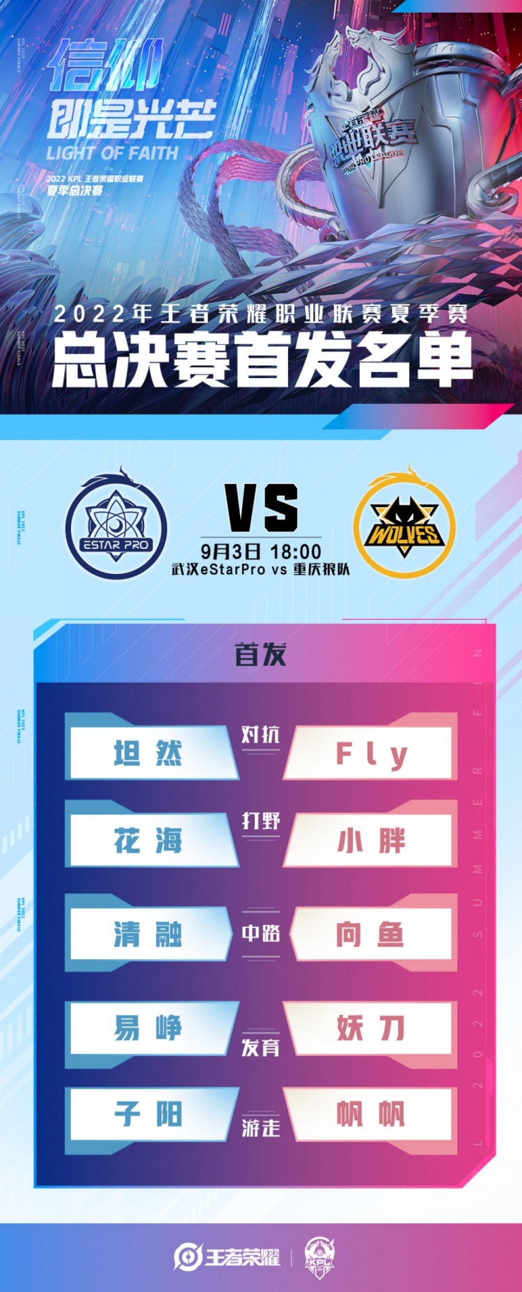 eStarPro vs 重庆狼队首发名单：坦然迎战Fly 易峥对线妖刀