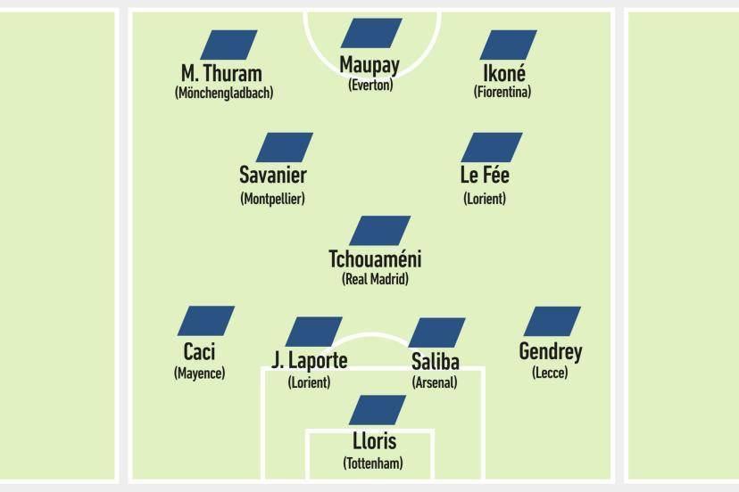 队报评本周法国球员最佳阵：琼阿梅尼、萨利巴、洛里、图拉姆在列