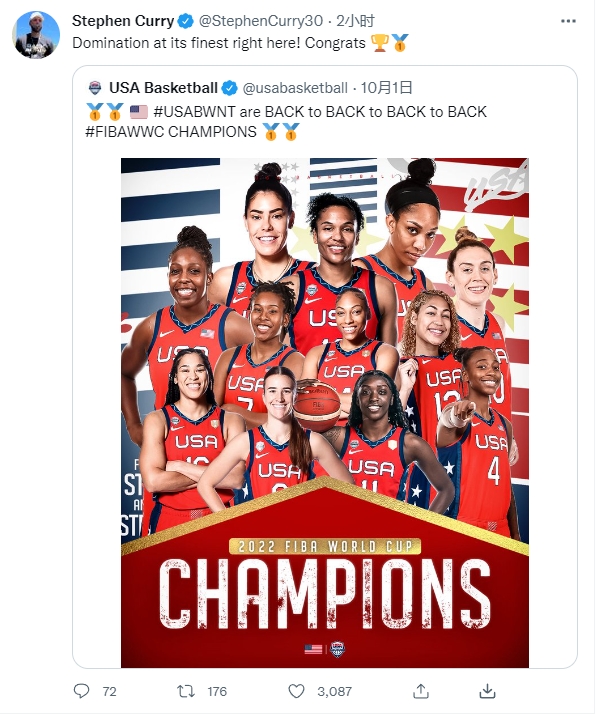 库里祝贺美国女篮世界杯夺冠：统治力的最佳诠释！恭喜