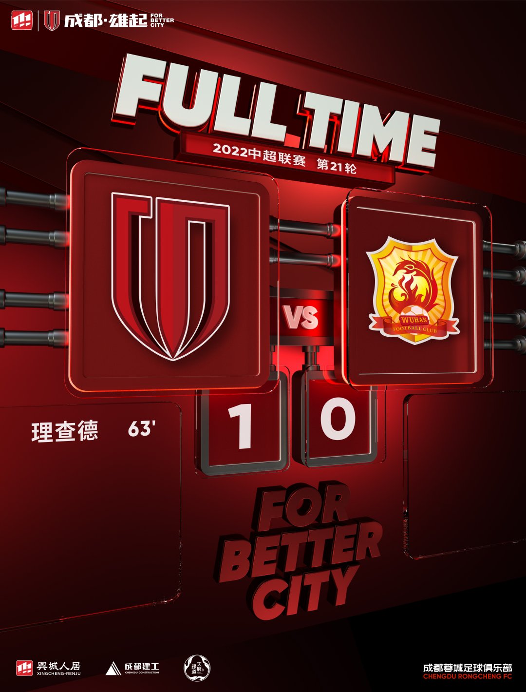成都蓉城1-0击败武汉长江，克服困难重回胜利轨道，我们做到了！