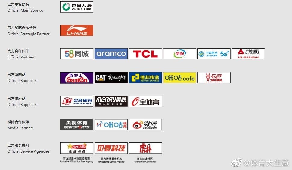 全球市值最高的企业沙特阿美成为CBA官方合作伙伴