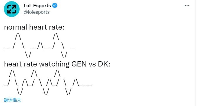 LOL官推：这是当你观看GEN vs DK时的心率