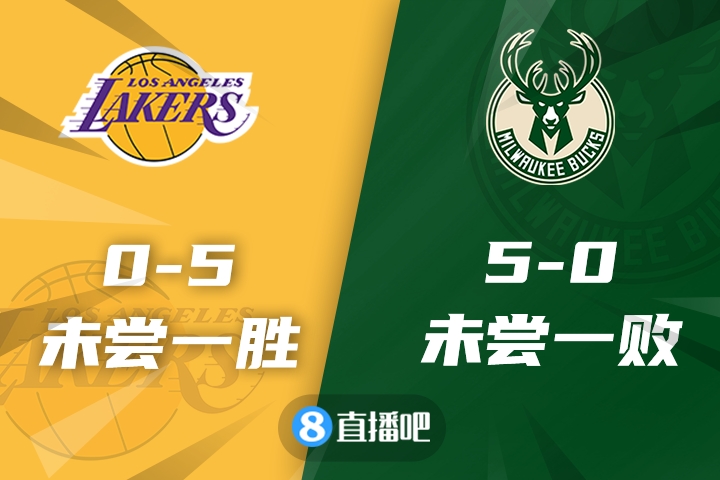 东部雄鹿5-0未尝一败 西部湖人0-5未尝一胜