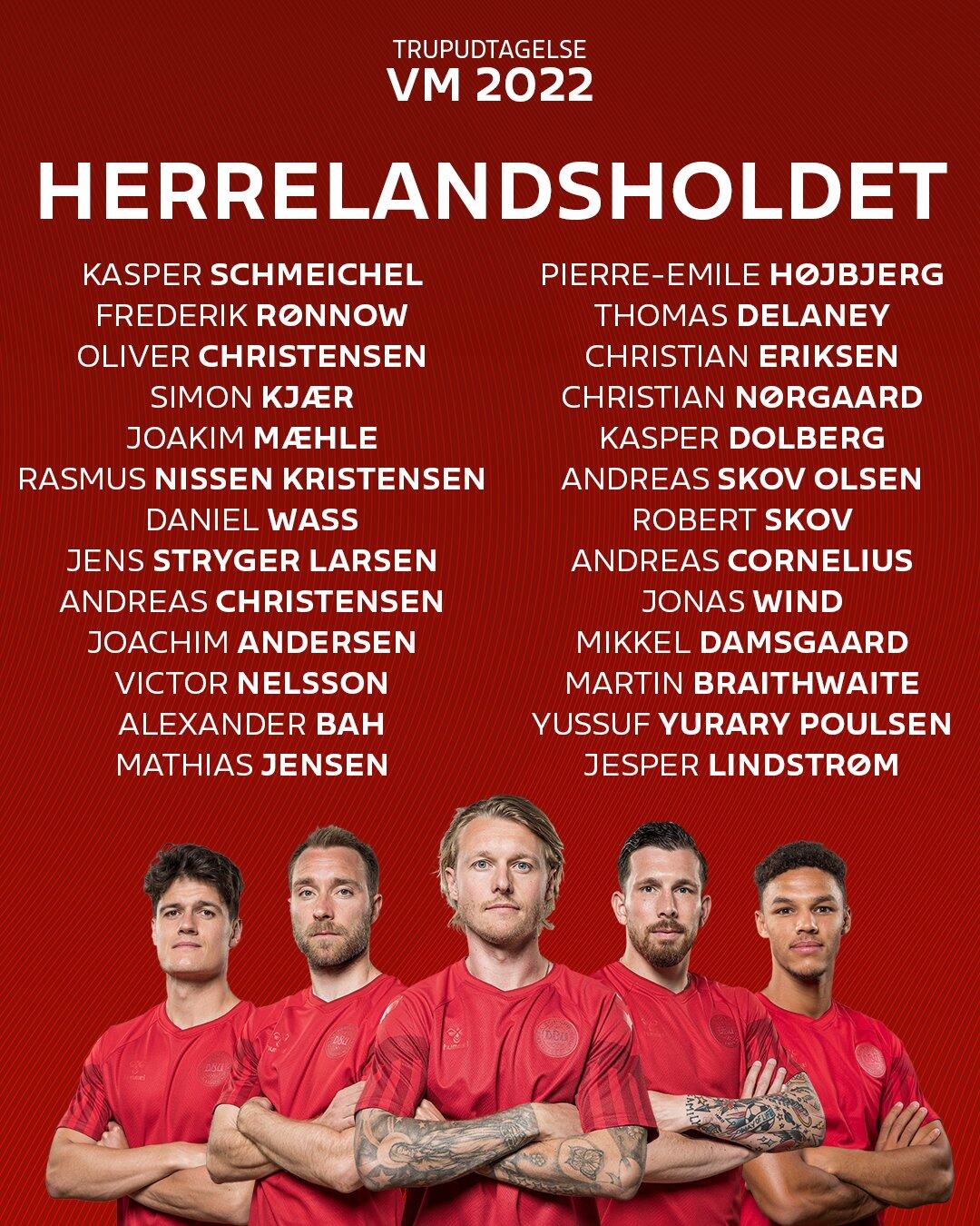 丹麦26人世界杯名单：埃里克森、克亚尔领衔，霍伊别尔在列