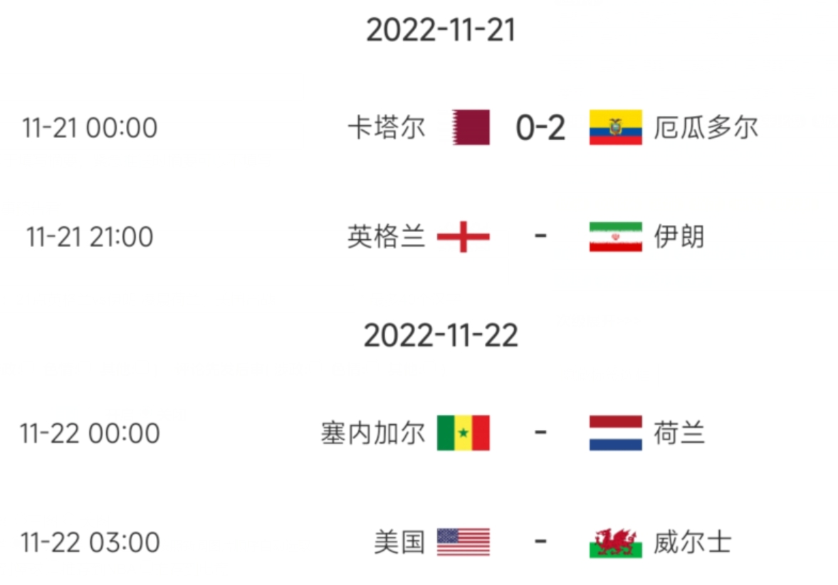 世界杯第2日比赛预告：21点英格兰vs伊朗 0点荷兰出战