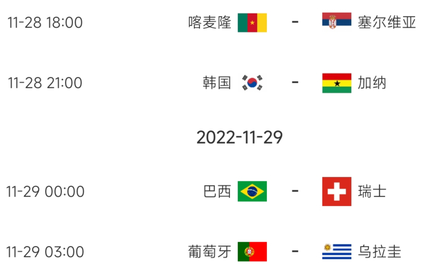世界杯第9日比赛预告：凌晨3点葡萄牙vs乌拉圭 0点巴西vs瑞士