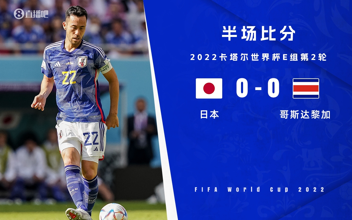 半场-场面沉闷双方半场零射正 日本暂0-0哥斯达黎加