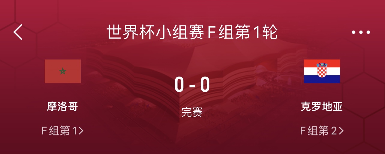 预订点球大战？摩洛哥-克罗地亚小组赛0-0，吧友直呼比赛难看