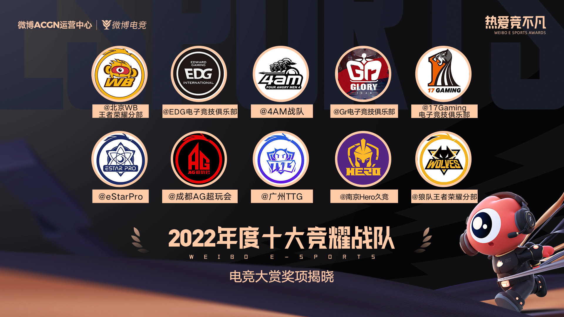 2022年度十大竞耀战队：6支KPL战队 PUBG两支 LPL仅EDG上榜