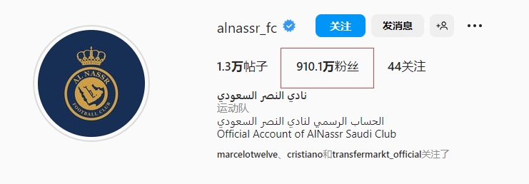 突破千万指日可待！C罗加盟后利雅得胜利粉丝数已超国米，达910万