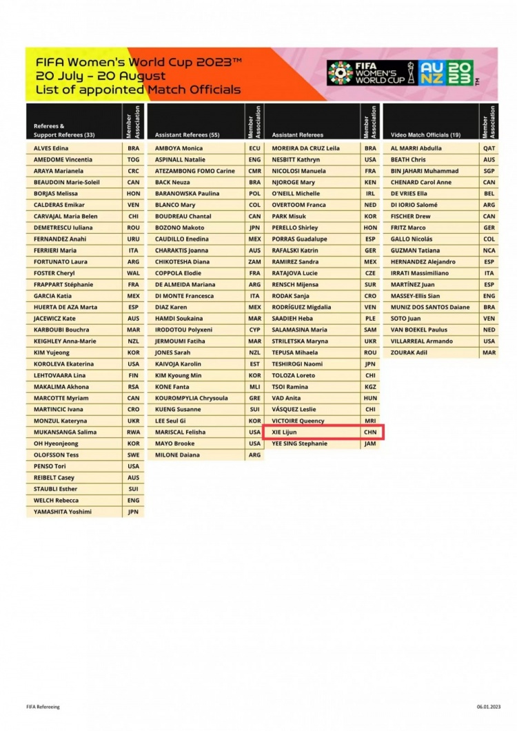 女足世界杯裁判名单公布，中国裁判谢丽君任助理裁判