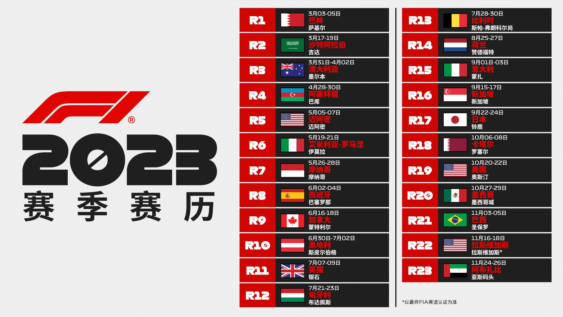 F1官宣2023赛季赛历：共23场大奖赛，无中国站和葡萄牙站