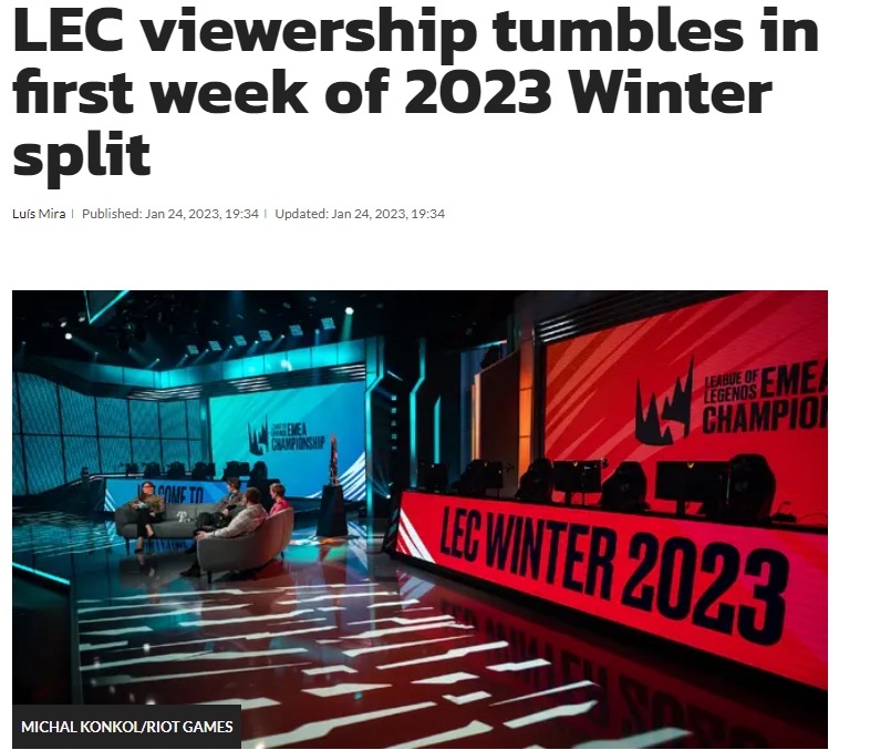 LEC冬季赛第一周收视率暴跌 平均观看比2022年春季赛下降19%