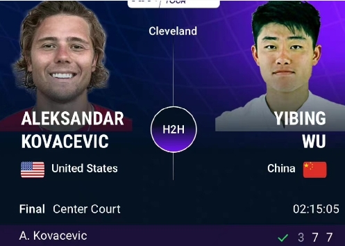吴易昺获ATP挑战赛克利夫兰站亚军，职业生涯排名首进前100！