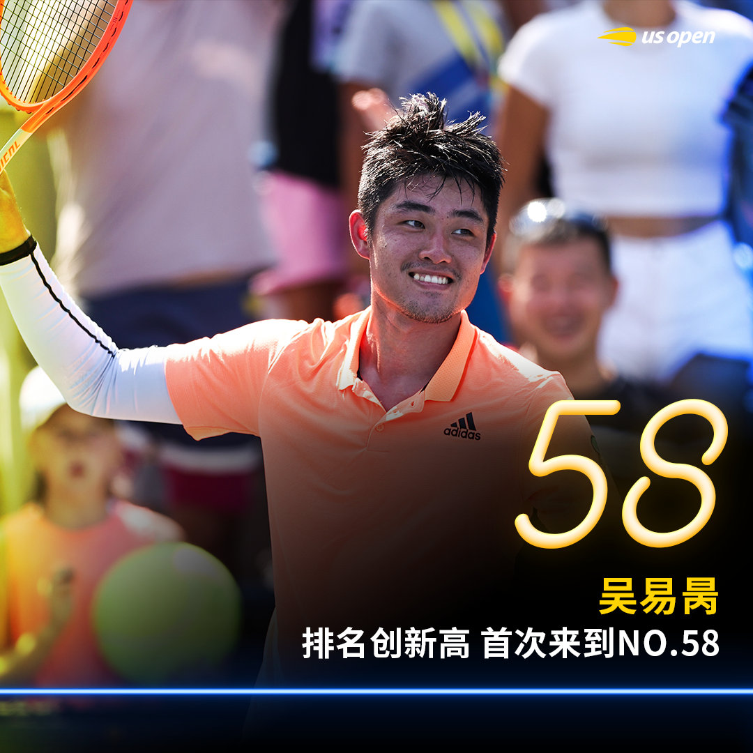 吴易昺排名来到第58！创中国男网历史新高