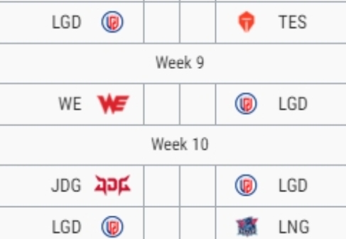 能否把他们拖下水？LGD接下来将战TES、JDG、LNG
