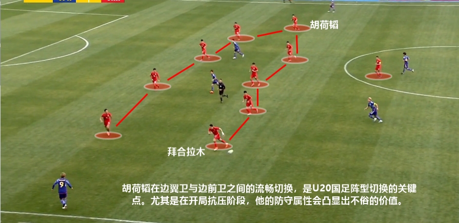 U20国足出线：活着 才有希望