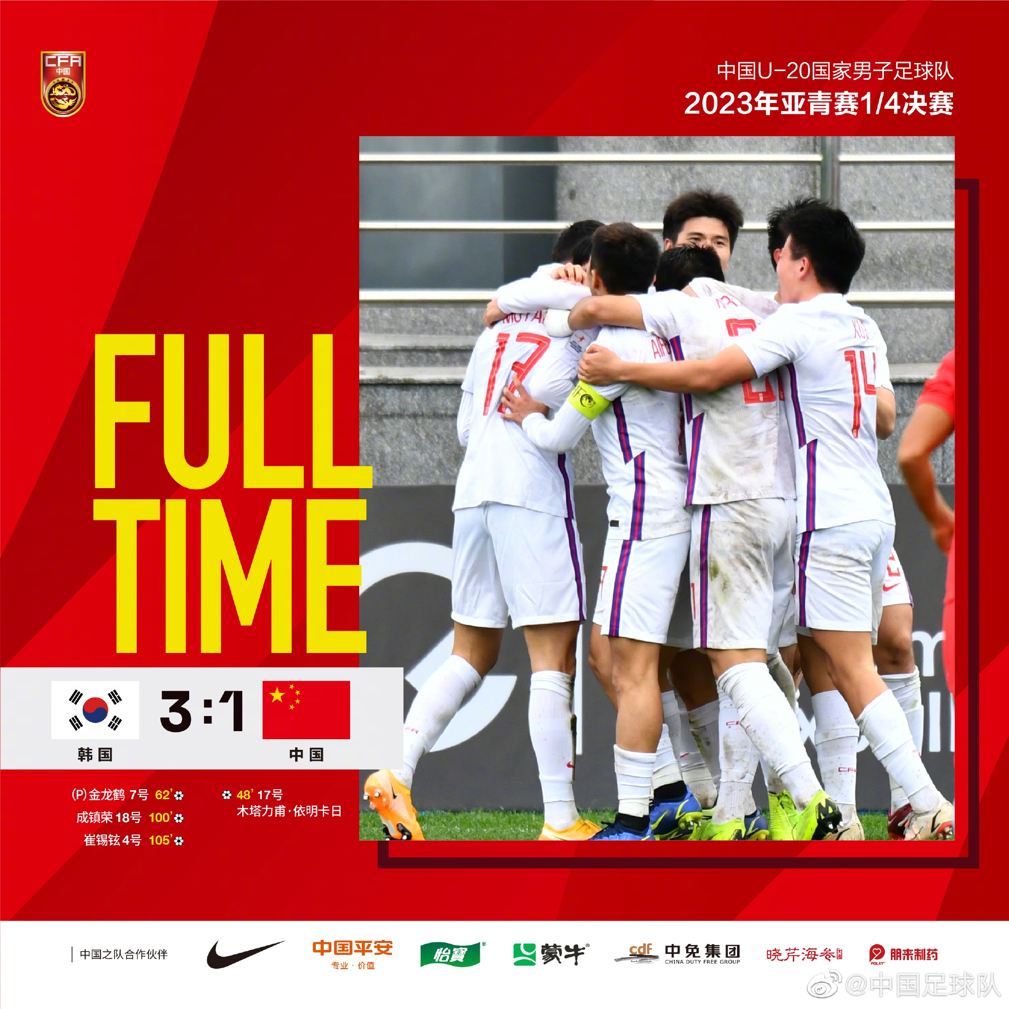 中国队1:3负于对手，遗憾无缘U-20亚洲杯四强