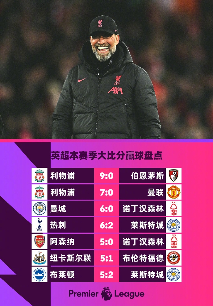 惨案制造者！本赛季至今英超大比分盘点：利物浦9-0、7-0领衔