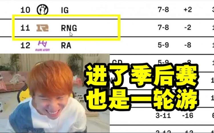 Doinb看RNG排名11瞬间笑歪了，直言RNG进了季后赛也是一轮游！