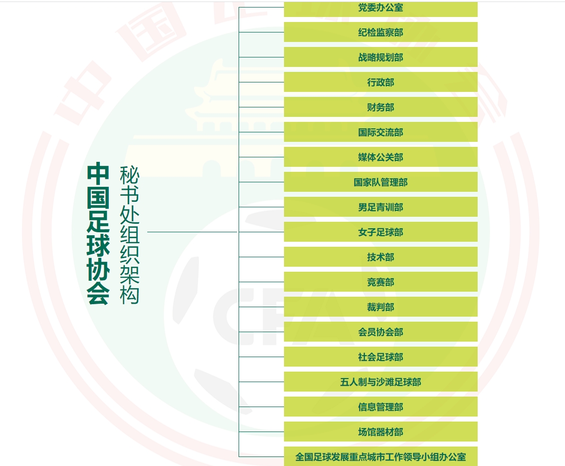 按照这个部门数量的话，犯罪率为21%