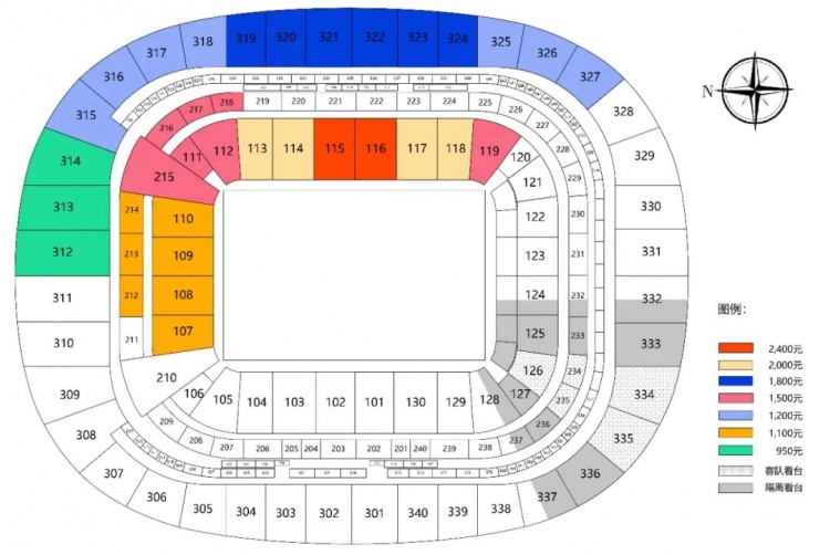 国安新赛季主场年票发售，普通年票分7档最低950元最高2400元