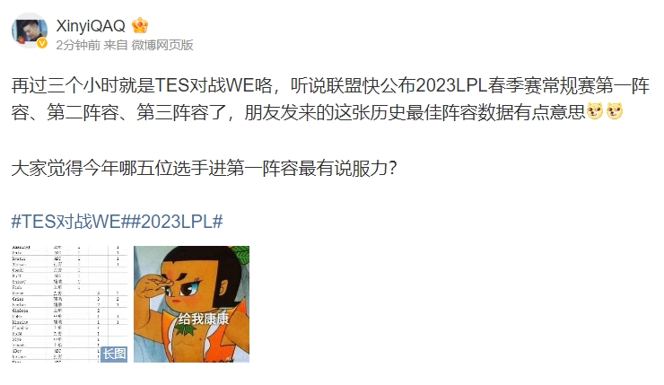 Xinyi发布选手入阵次数统计：Ming曾7次入选一阵 TheShy曾5次入选
