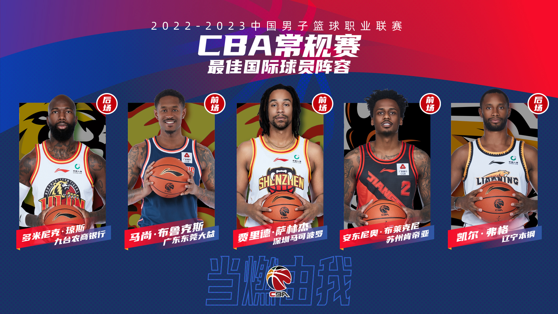 CBA最佳国际球员阵容：萨林杰、马尚、布莱克尼、琼斯、弗格