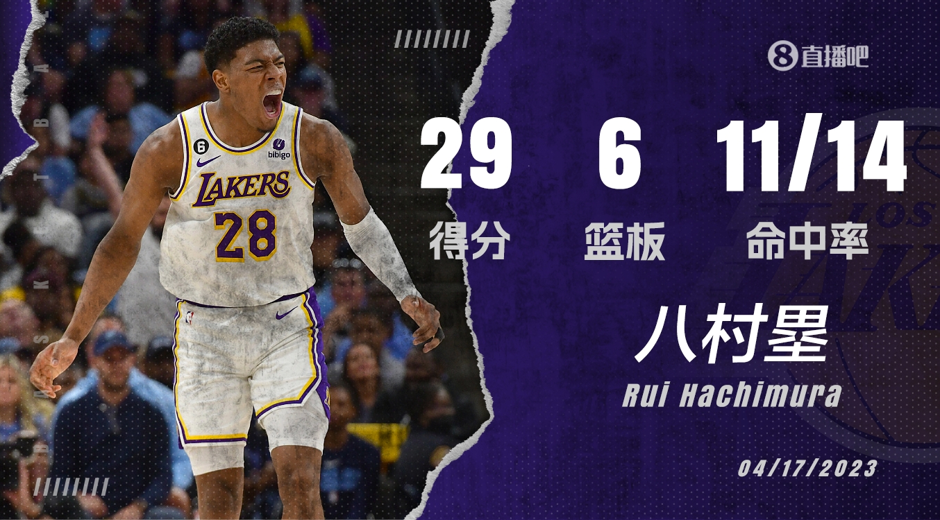 奇兵出现！八村14中11&5记三分砍全队最高29分 下半场21分成X因素