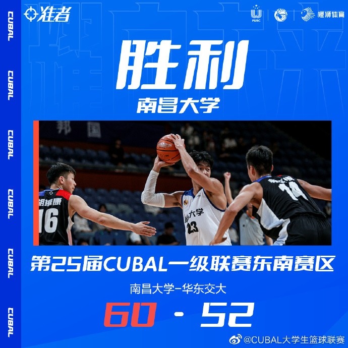 CUBAL东南赛区淘汰赛-常浩然25+9+6 南昌大学击败华东交大