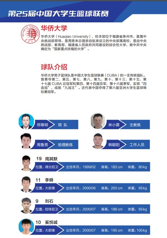 华侨大学助教：九冠王已是历史 现在每走一步 都在创造自己的辉煌